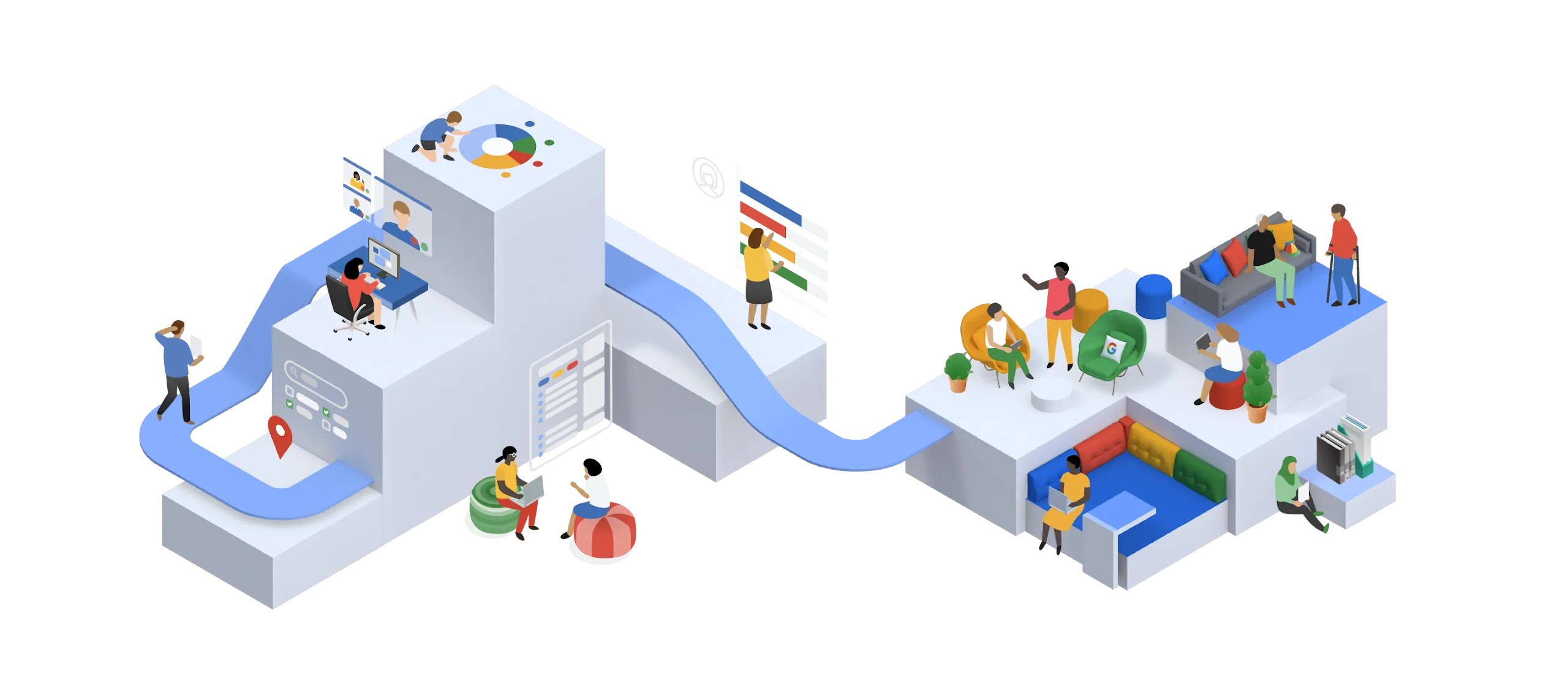 Resume Builder Process