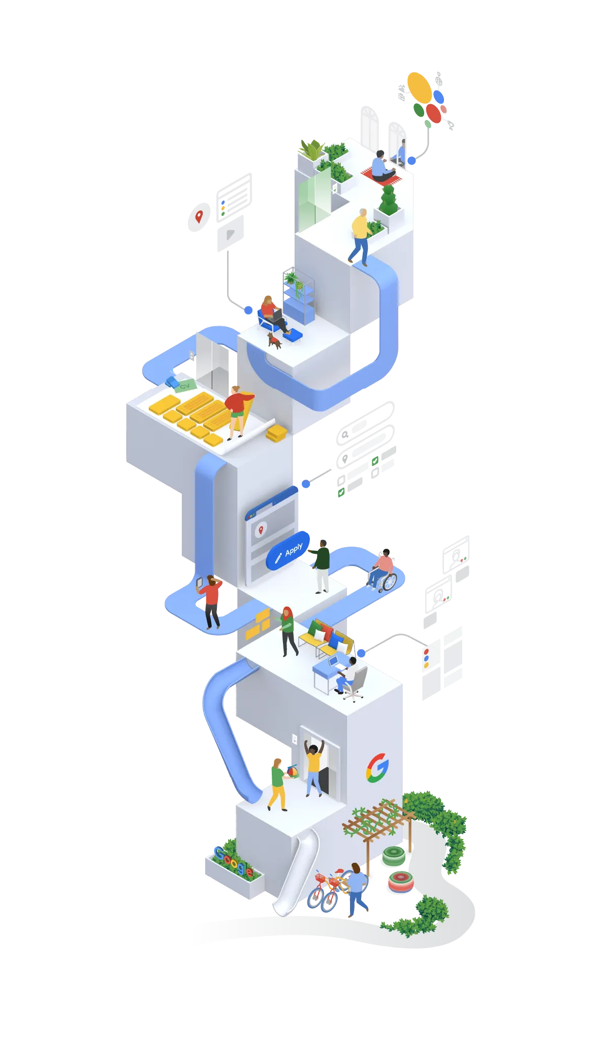 Career Process Infographic